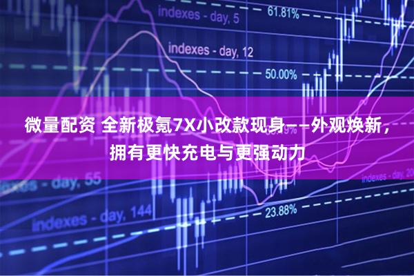 微量配资 全新极氪7X小改款现身——外观焕新，拥有更快充电与更强动力